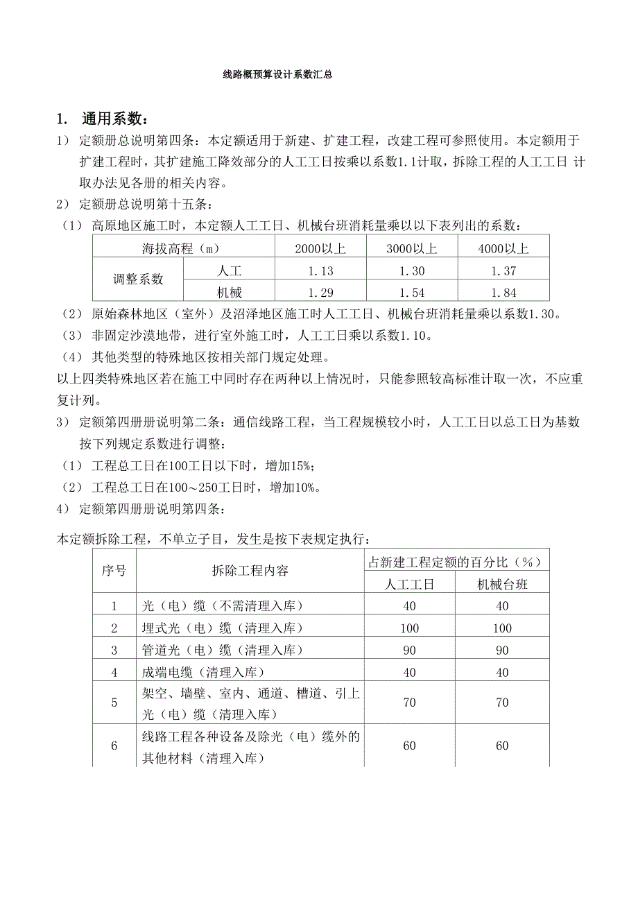 线路概预算设计系数_第1页