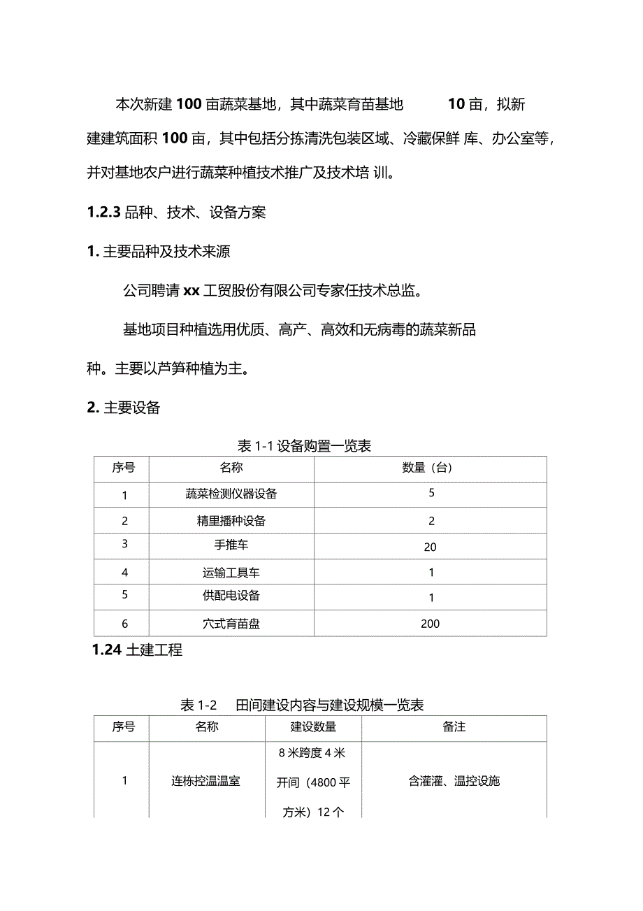 100亩蔬菜连栋膜温室建设项目蔬菜大棚种植可行性研究报告_第4页