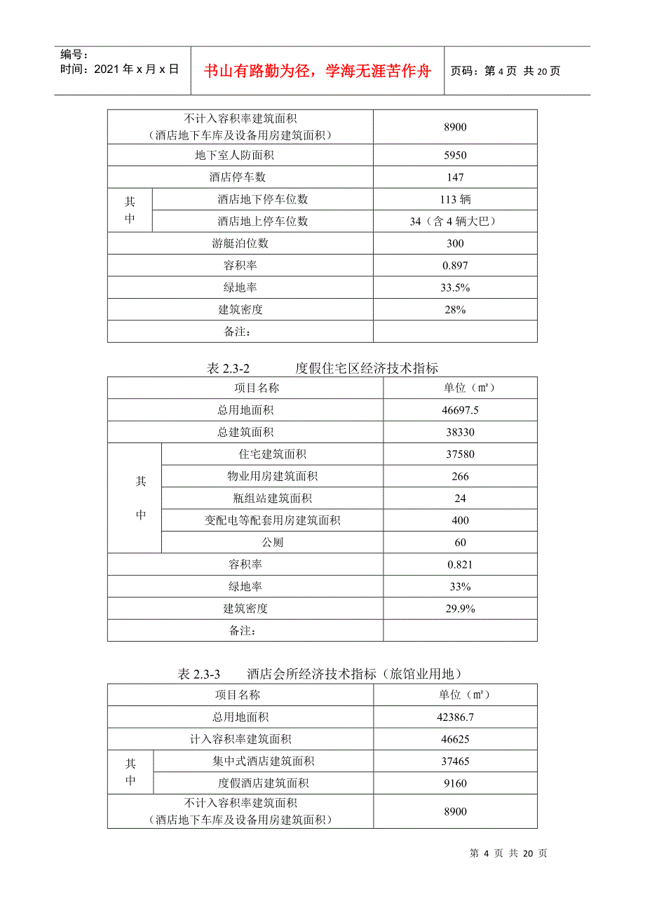 东港奥博休闲中心建设项目_第4页