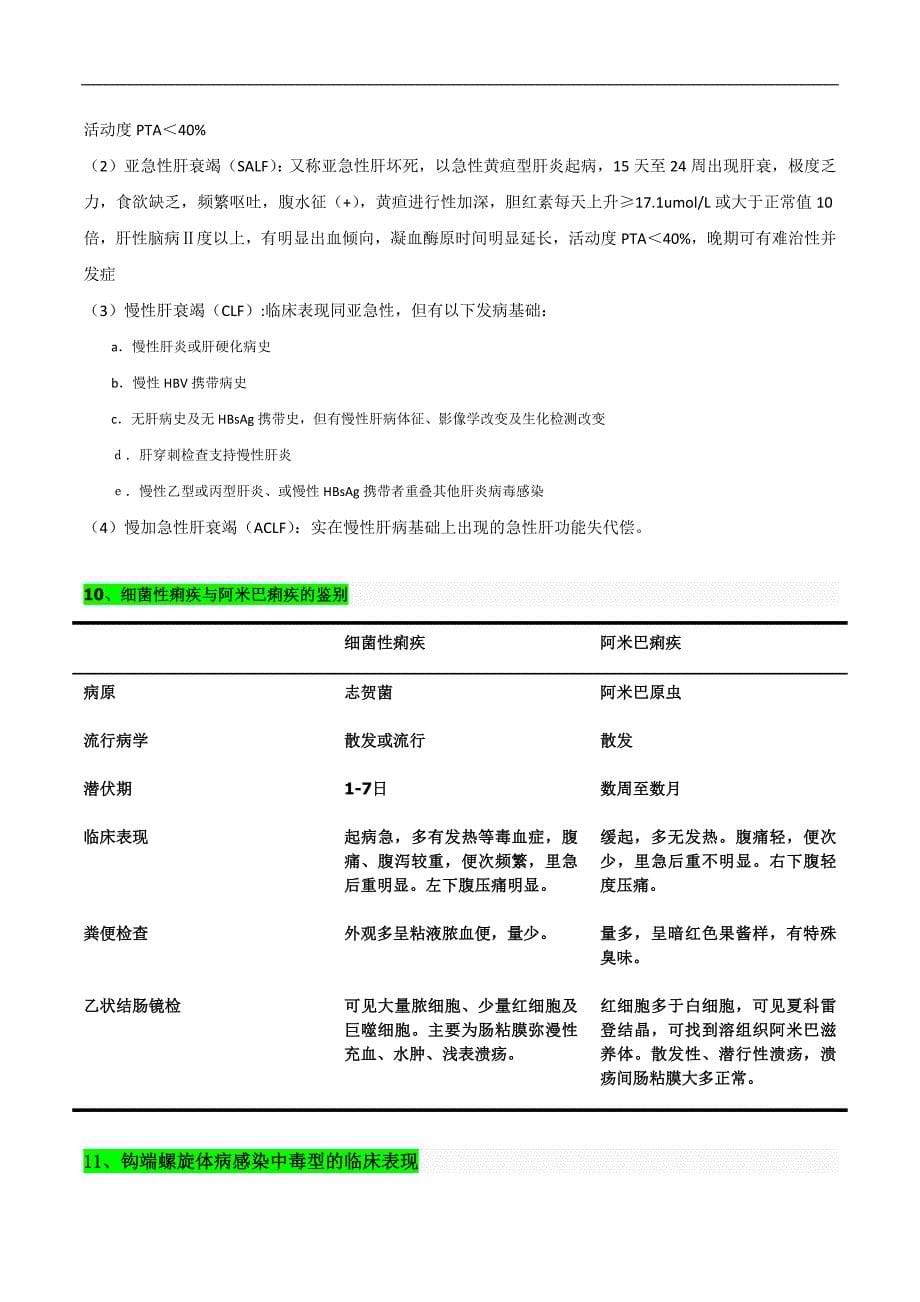 传染病学学习资料：传染病复习资料_第5页