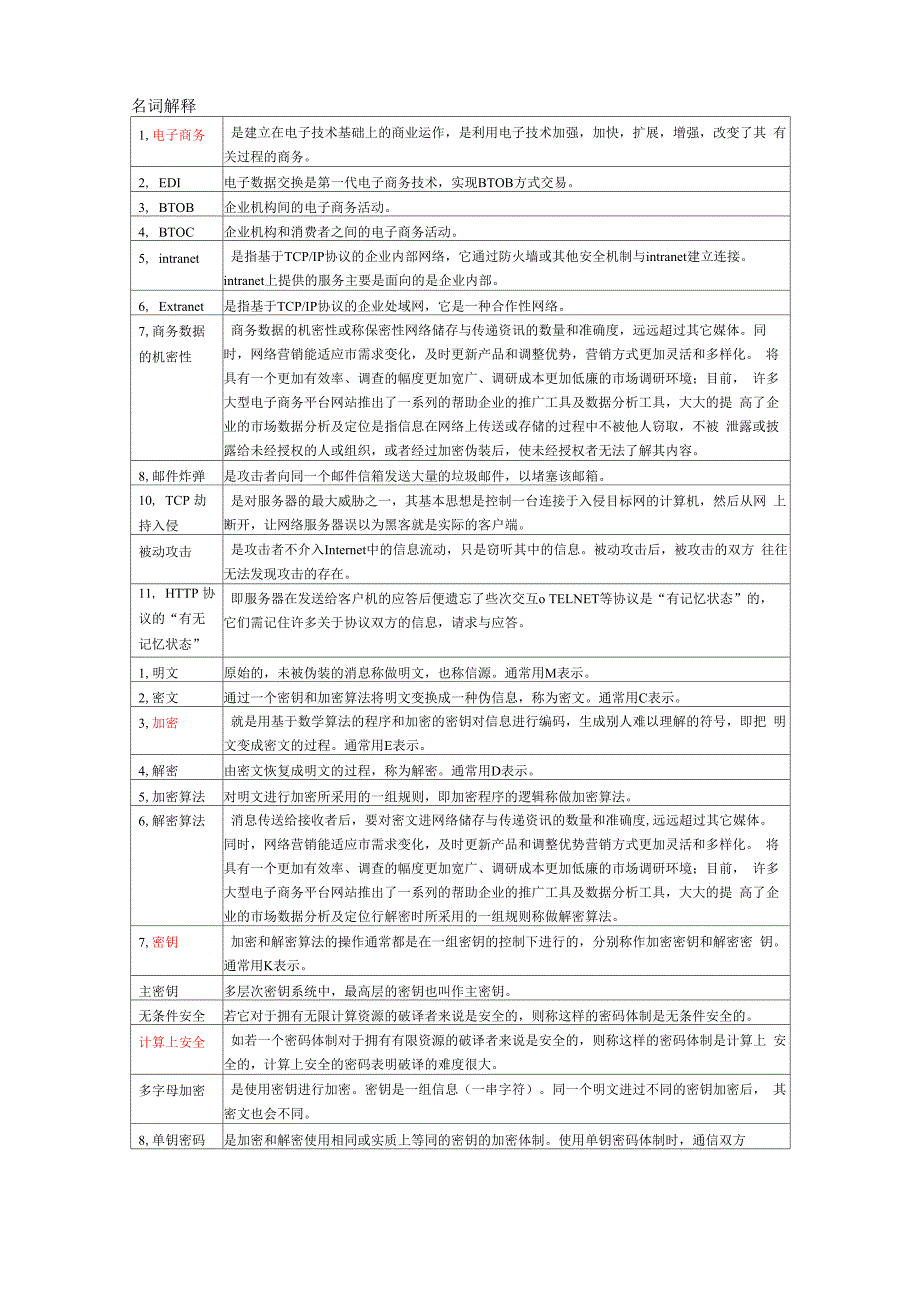 电子商务名词解释(1)_第1页