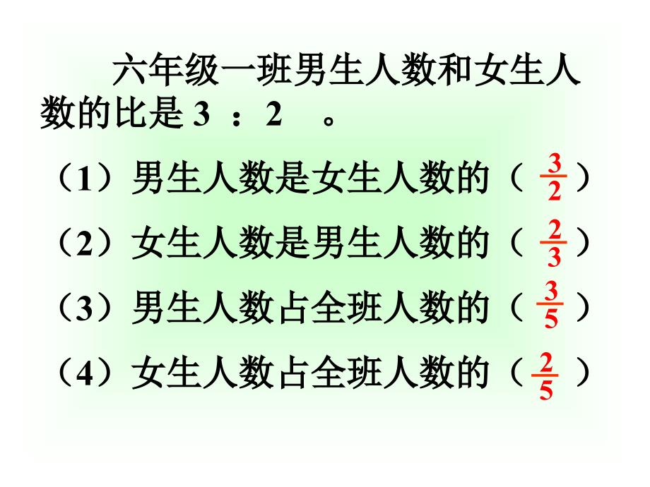 人教版比和比的应用课件共17张PPT_第2页