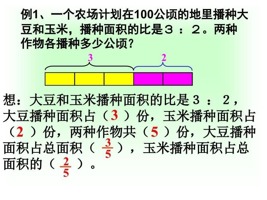 人教版比和比的应用课件共17张PPT_第5页