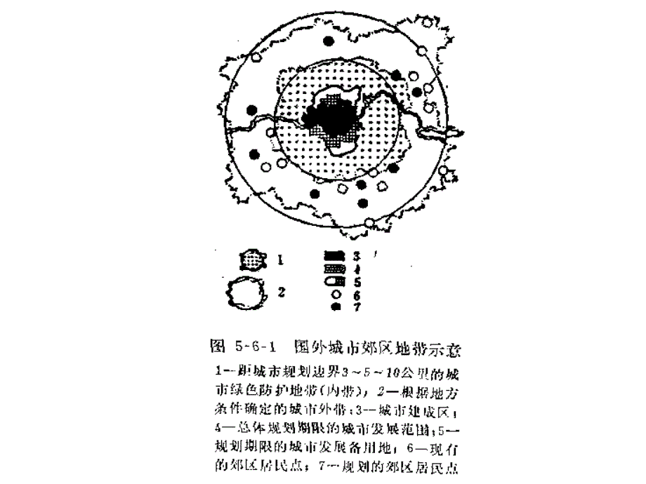 城市郊区规划_第4页