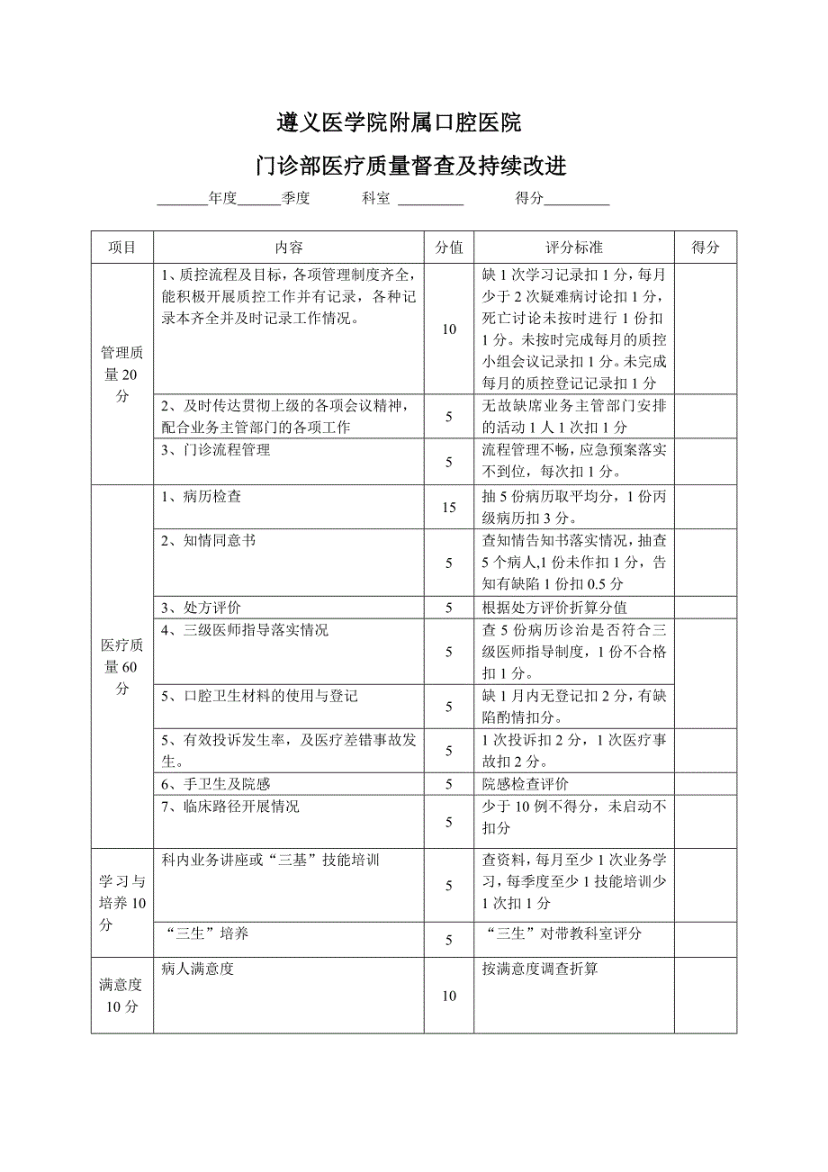 医疗质量督导检查表_第2页