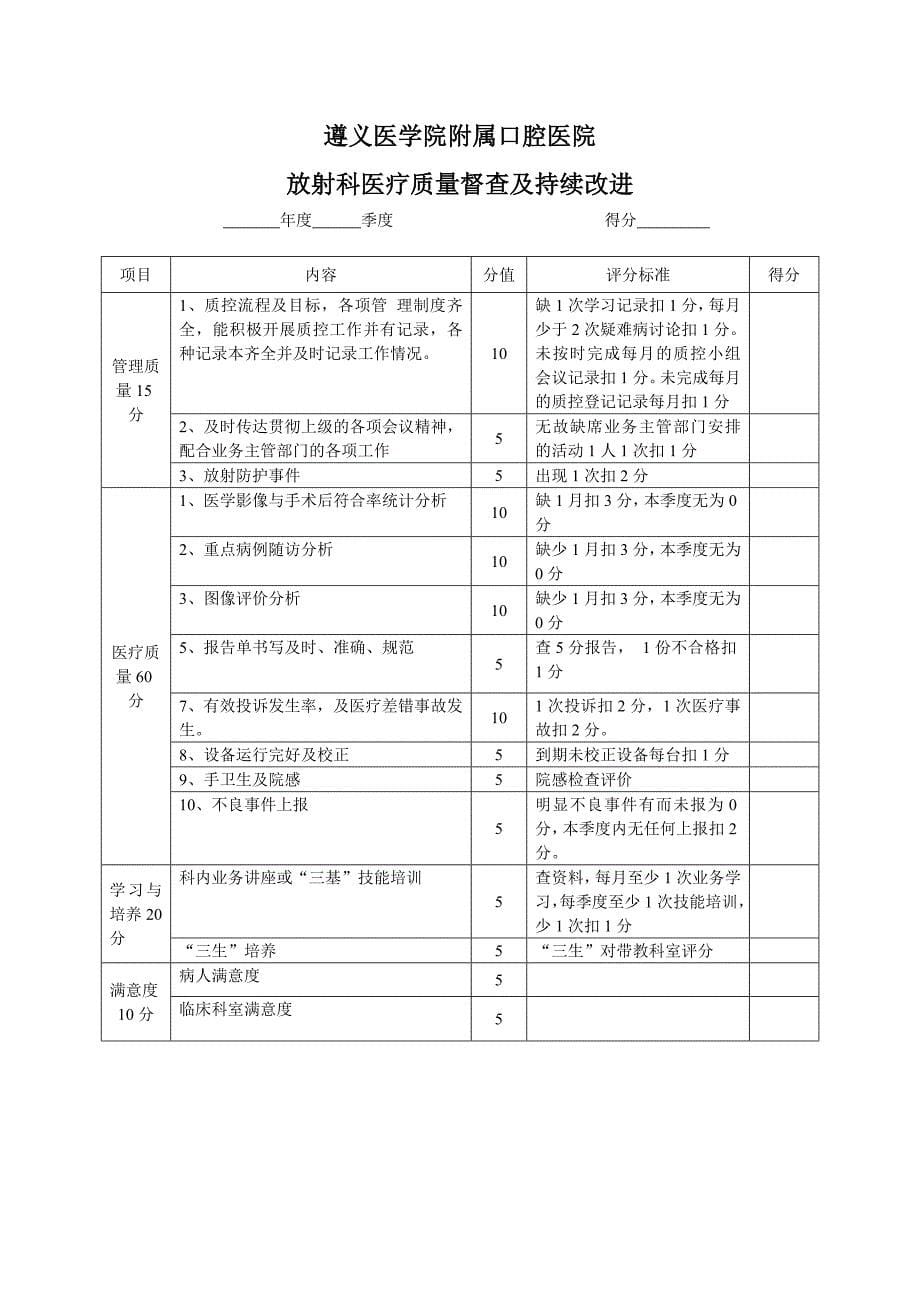 医疗质量督导检查表_第5页