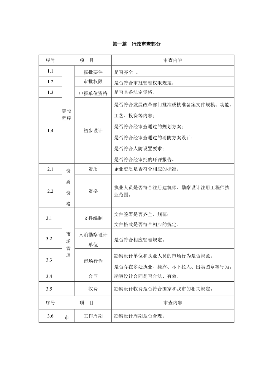 初步设计审查的主要内容_第3页