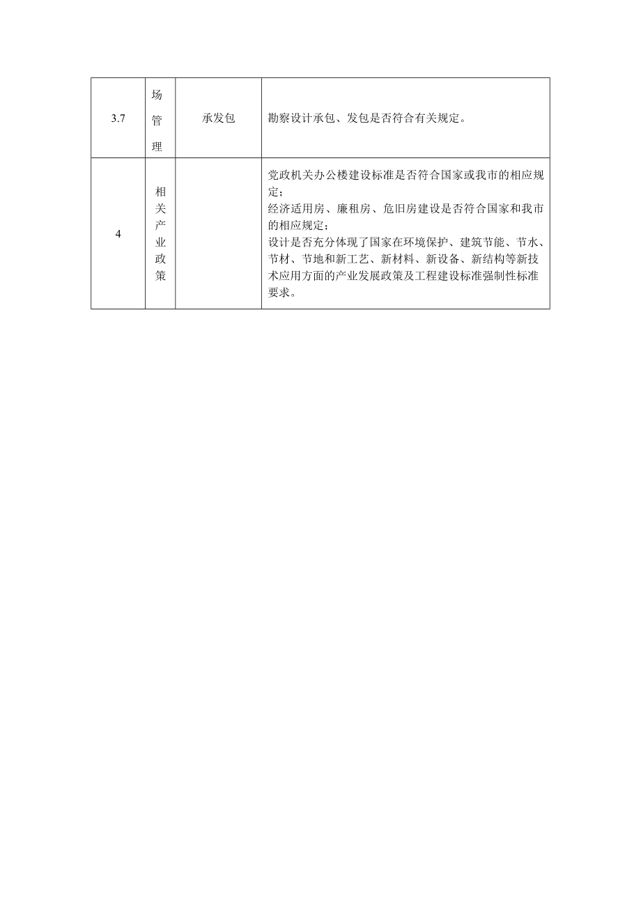 初步设计审查的主要内容_第4页