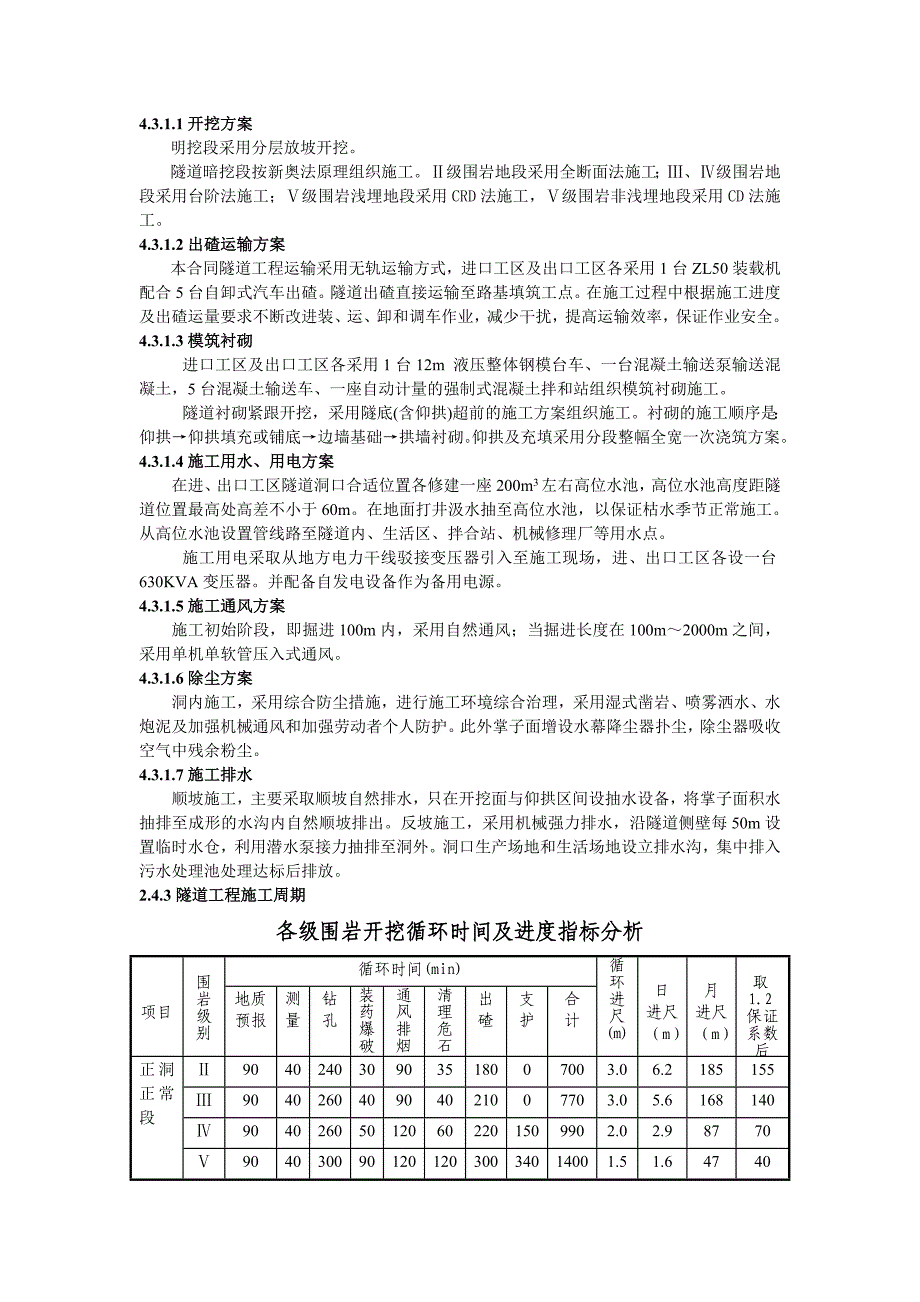 隧道施工方案_第4页