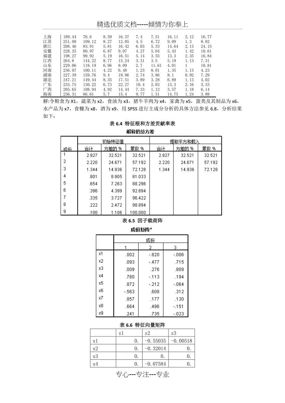 应用多元统计分析习题解答-主成分分析_第5页