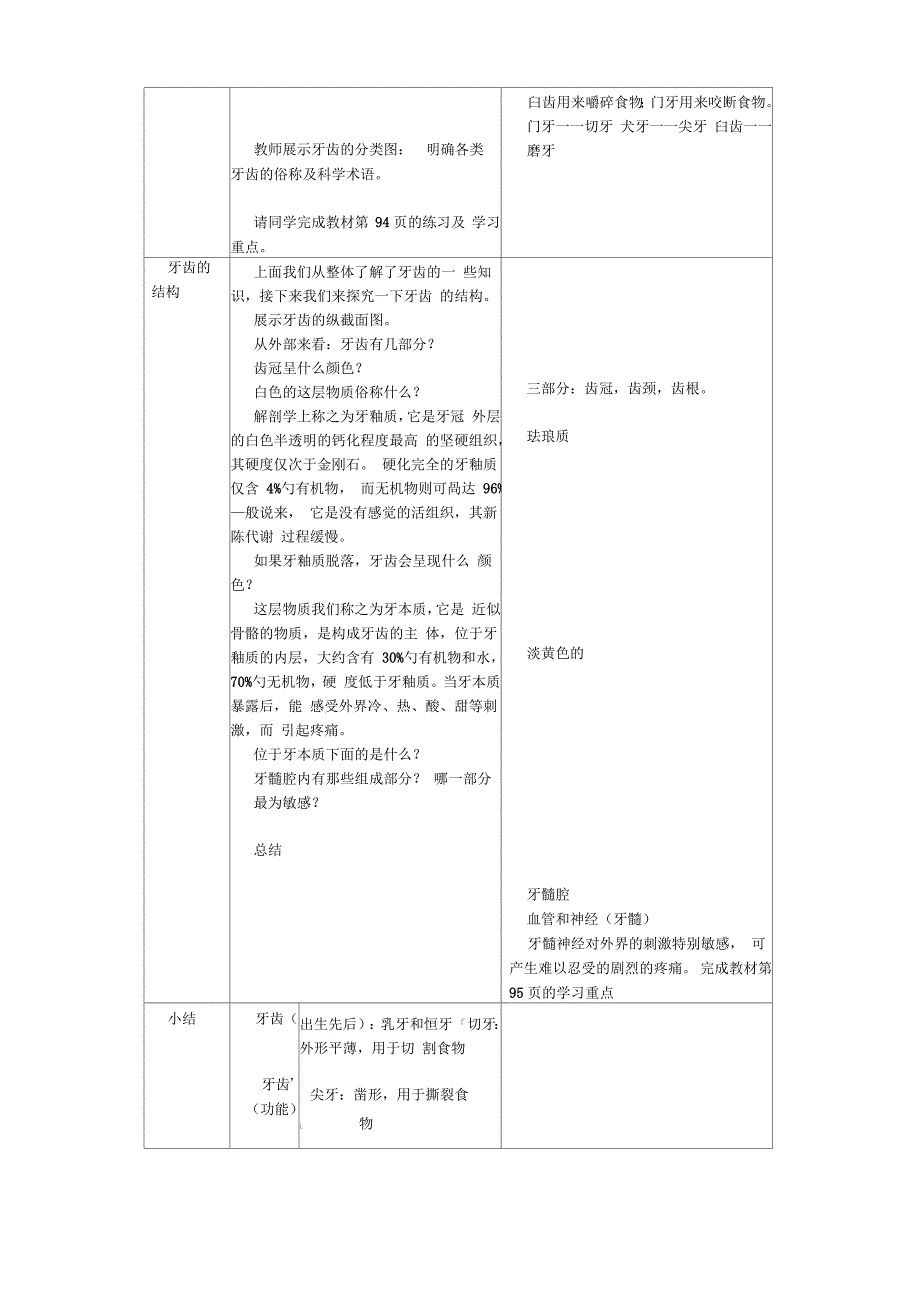 牙齿地种类和结构_第3页