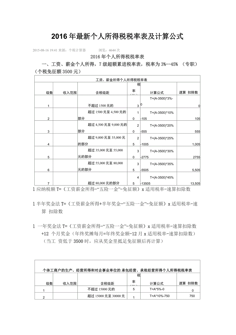 2016年最新个人所得税税率表及计算公式_第1页