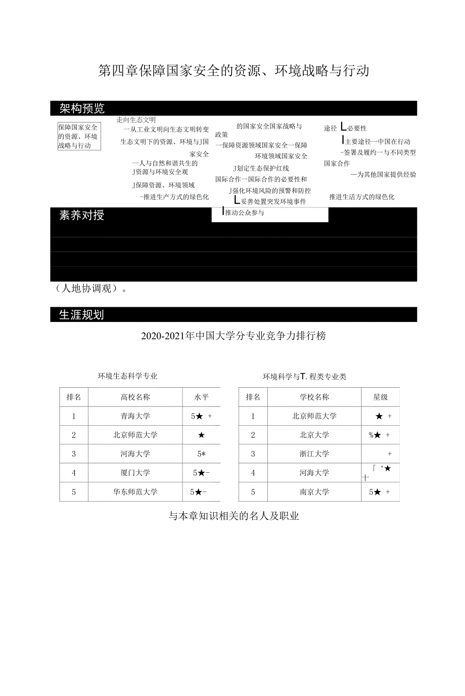 人教版(新教材)高中地理选择性必修3优质学案：4-1走向生态文明.docx_第1页