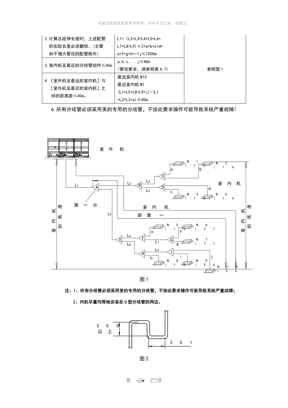 多联机配管选型表_第2页