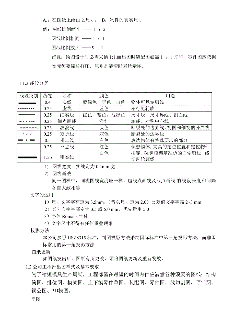 设计制图标准_第2页