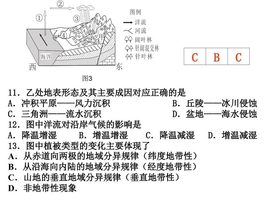 北京夏季地理会考选择题_第5页