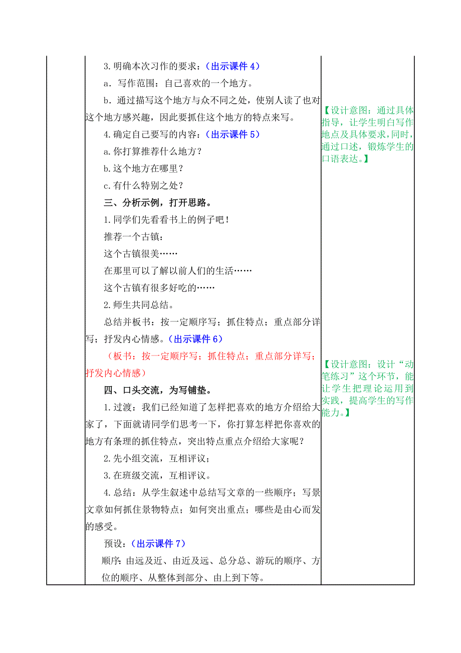 四年级语文上册《习作：推荐一个好地方》教案_第2页