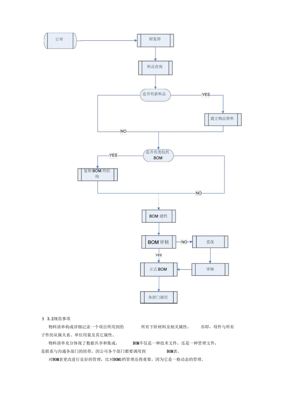 秋葵软件ERP照明行业操作手册_第4页
