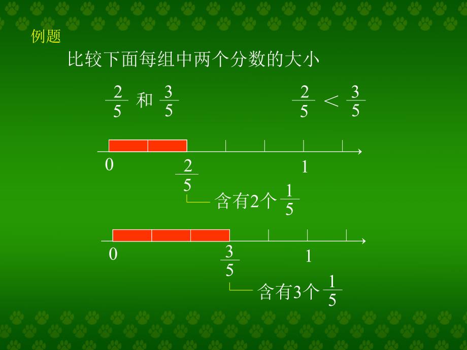 《分数大小的比较》PPT课件_第4页