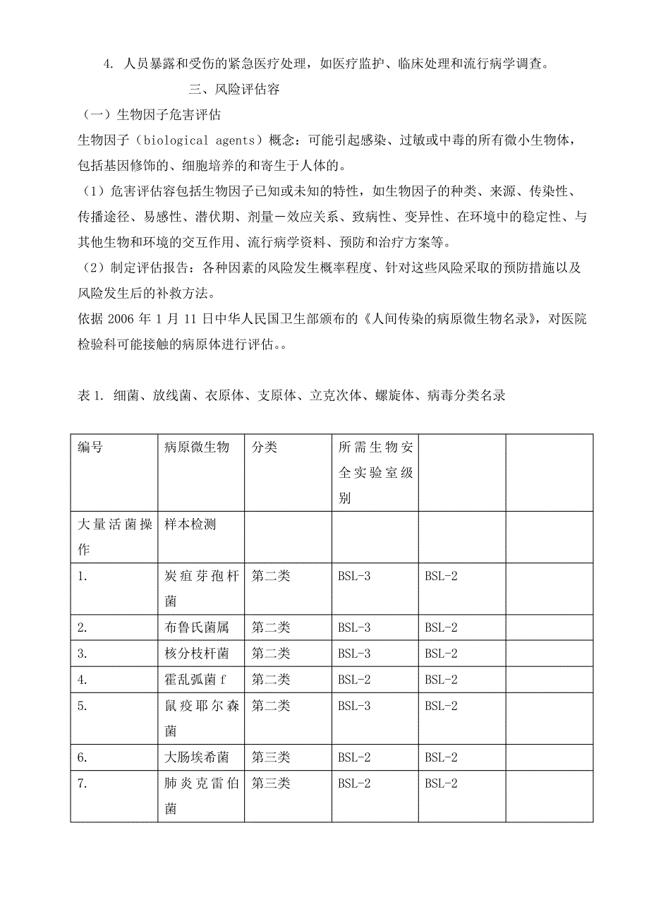 实验室风险评估和风险控制_第4页