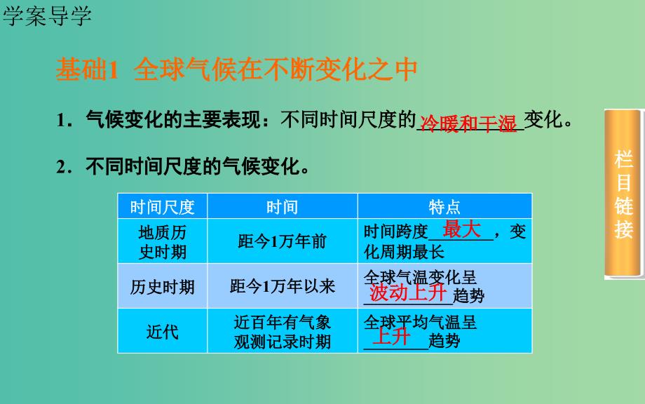 高考地理总复习 第二章 第4节 全球气候变化和气候类型的判断课件.ppt_第3页