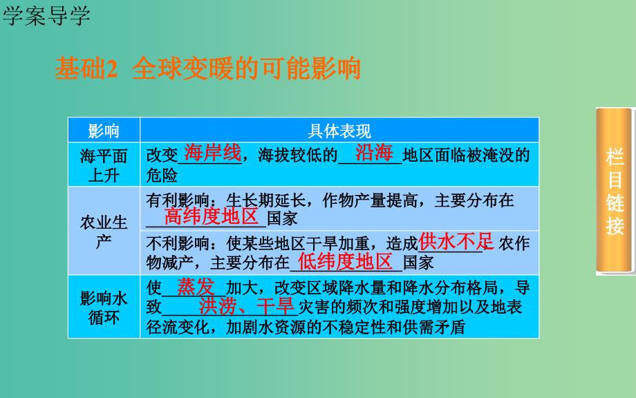 高考地理总复习 第二章 第4节 全球气候变化和气候类型的判断课件.ppt_第4页