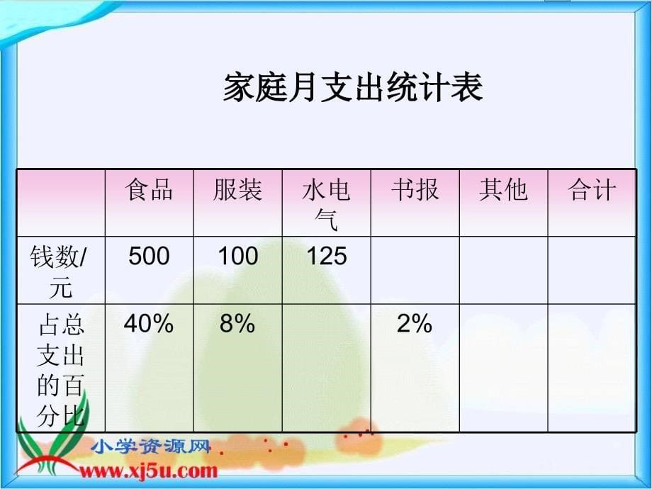 北师大版数学五年级下册《这月我当家》PPT课件之一_第5页