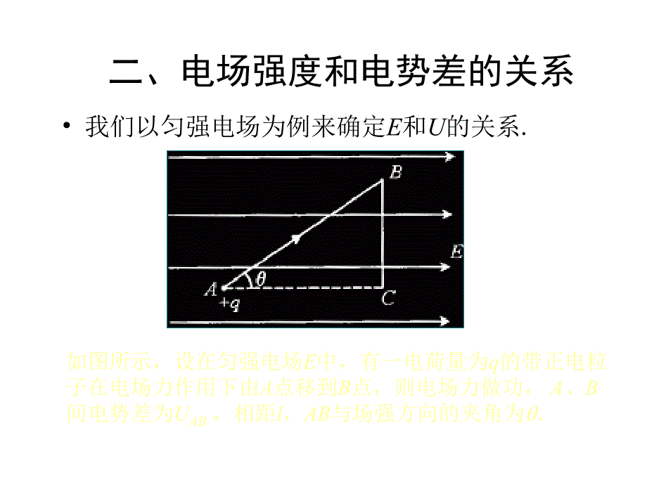 高一物理电势差与电场强度的关系.ppt_第4页