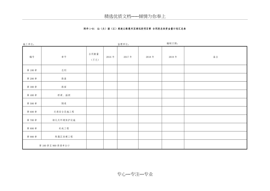 总体施工计划-年度计划-季度计划-月度计划(共79页)_第1页