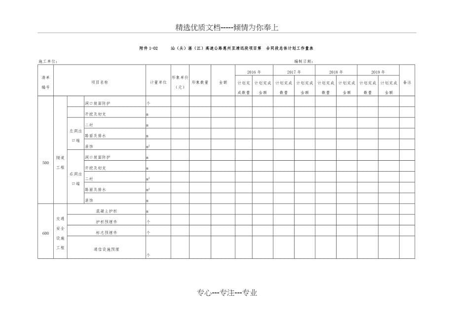 总体施工计划-年度计划-季度计划-月度计划(共79页)_第5页