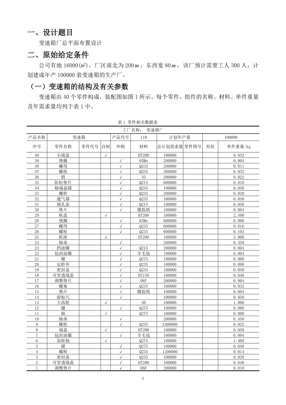 《设施规划与物流分析》课程设计说明书变速箱厂总平面布置设计_第3页