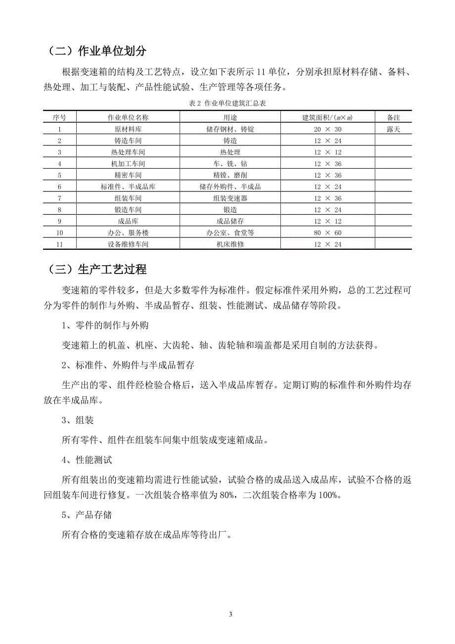 《设施规划与物流分析》课程设计说明书变速箱厂总平面布置设计_第5页