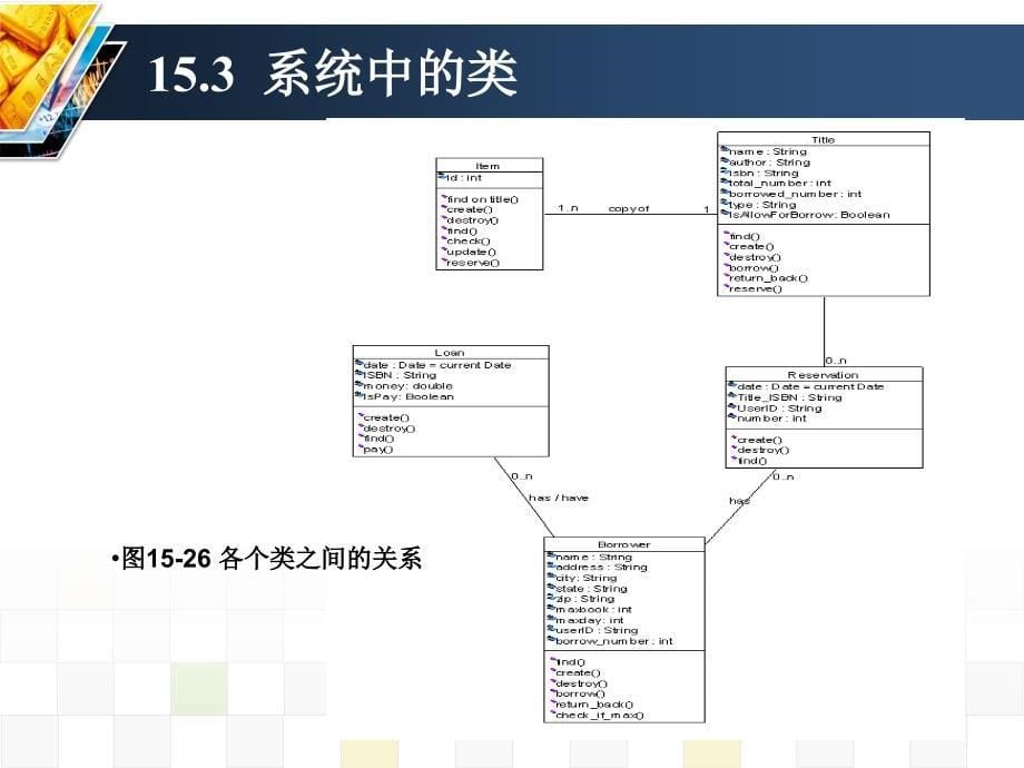 图书管理系统类及类关系图ppt课件_第5页