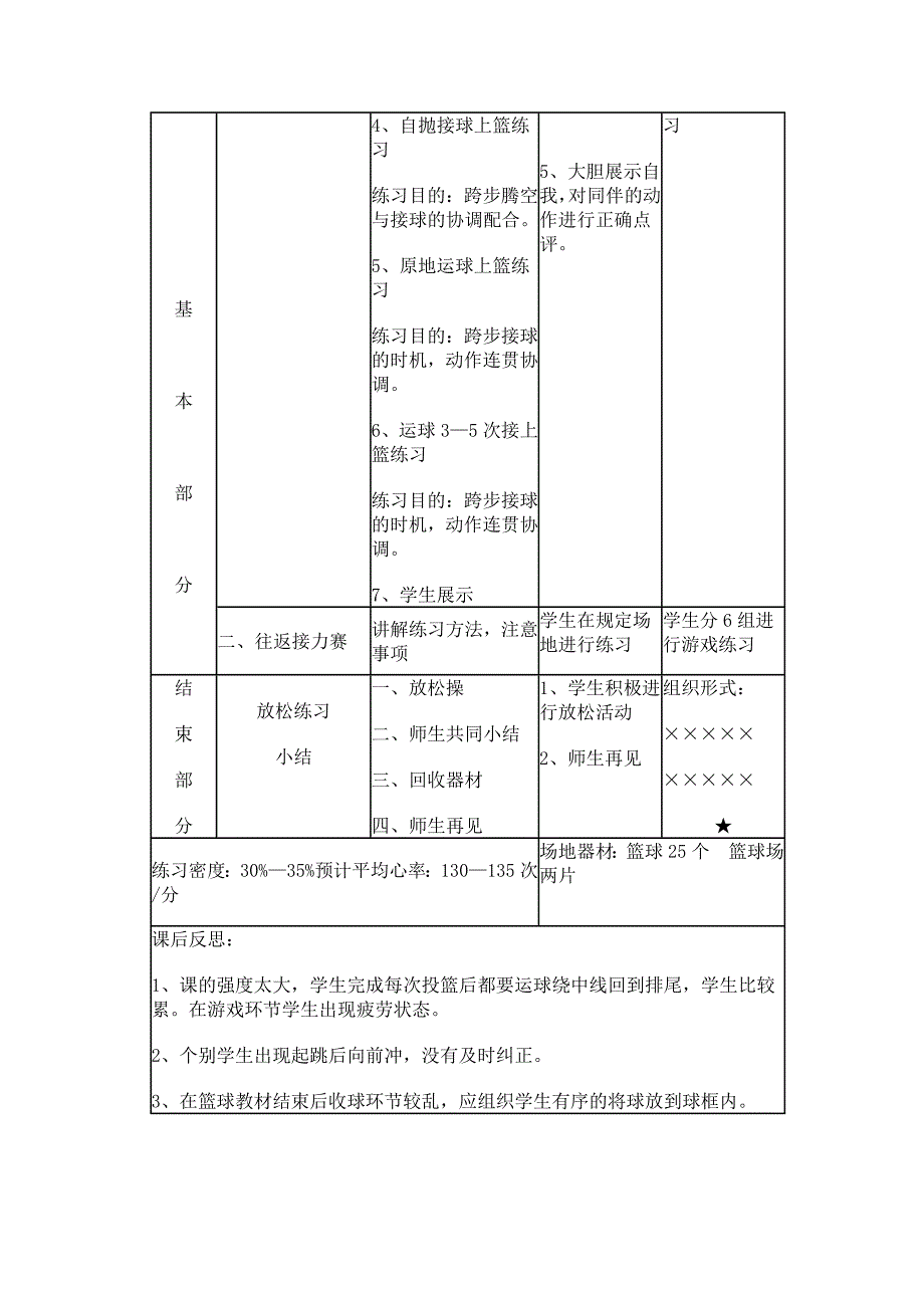 行进间单手肩上投篮教学设计.docx_第3页