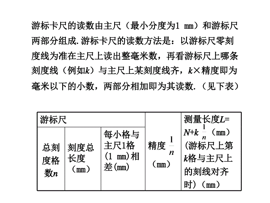 第一章_实验一_长度的测量_第3页