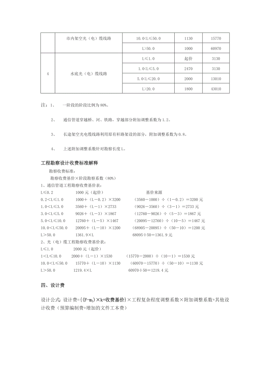 关于通信设计费的计算办法介绍-国标_第2页