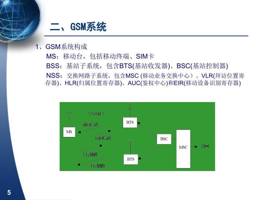 GSM手机原理及MTK芯片功能介绍解析_第5页