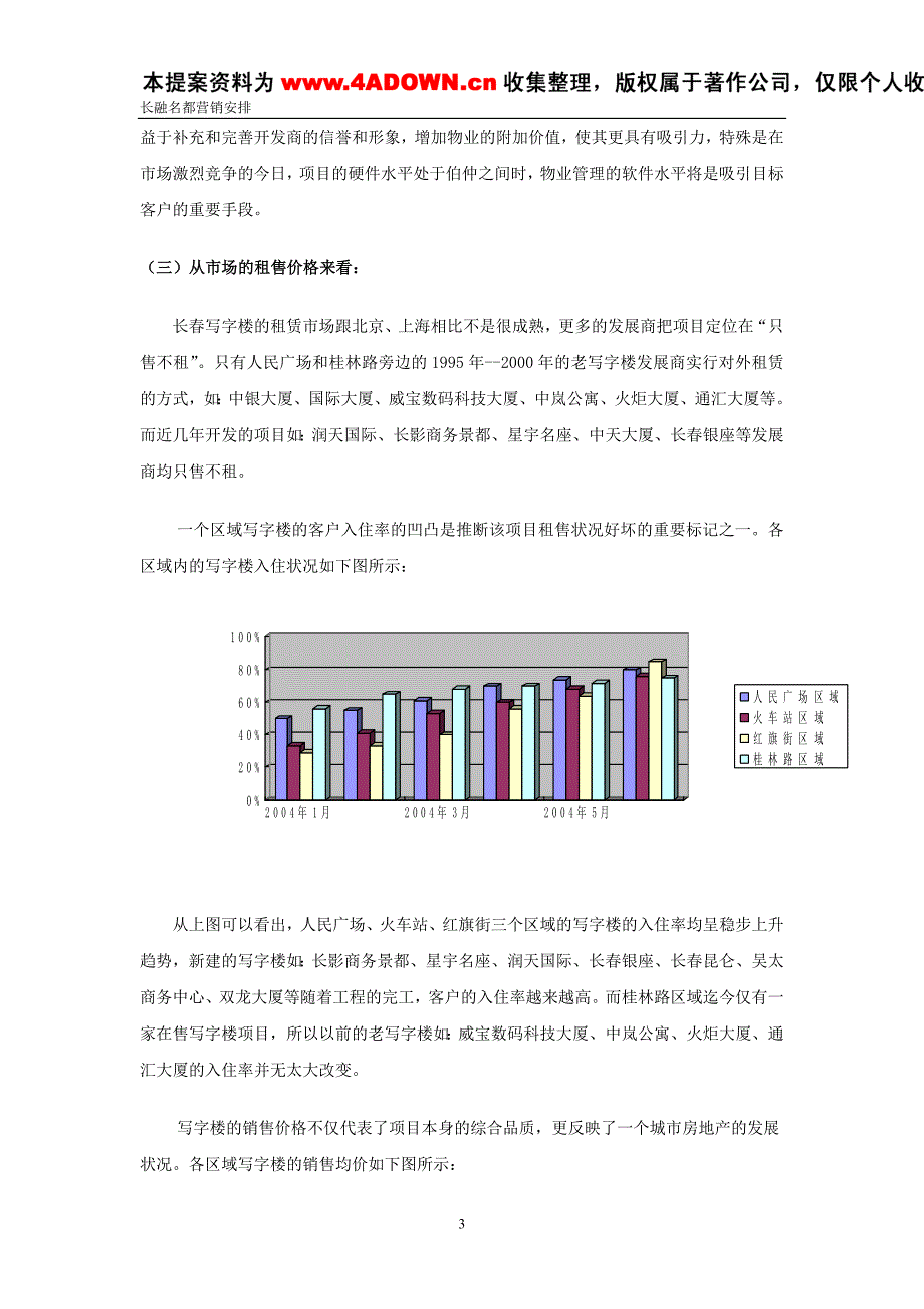 长融名都2004年下半年营销推广计划_第3页