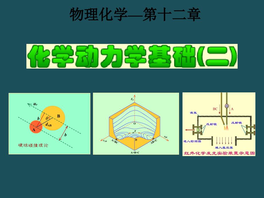 第十二章化学动力学基础二ppt课件_第1页