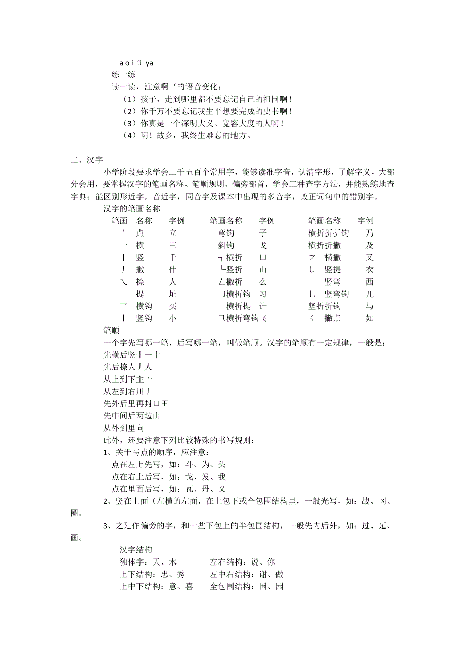 小学六年级语文复习资料.docx_第3页