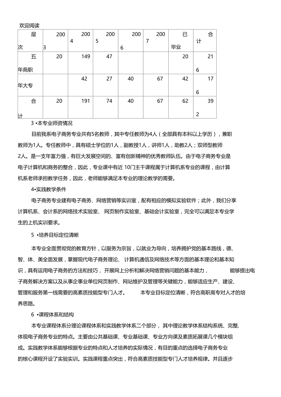 电子商务专业发展规划_第2页