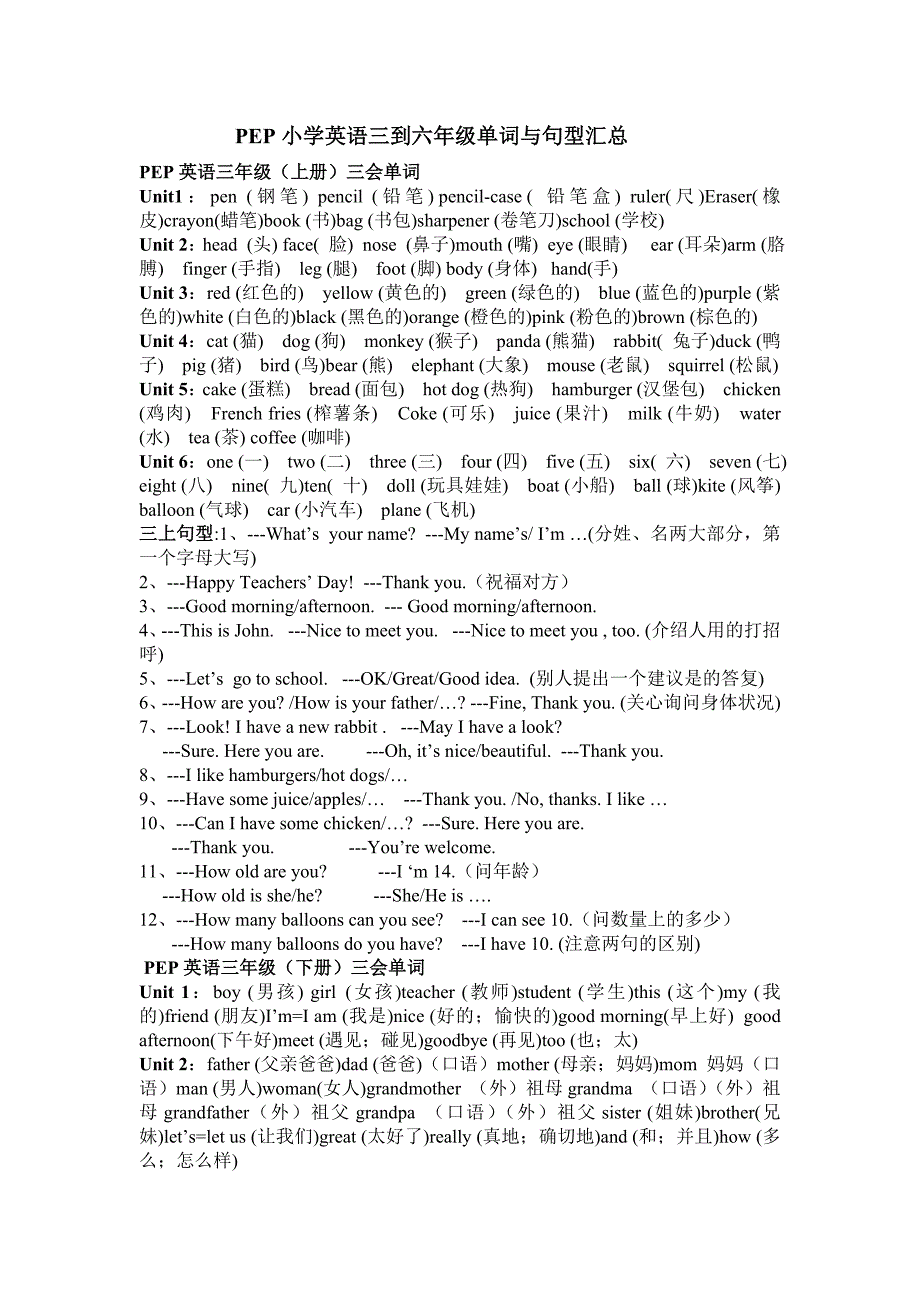 PEP小学英语三到六年级单词与句型汇总_第1页