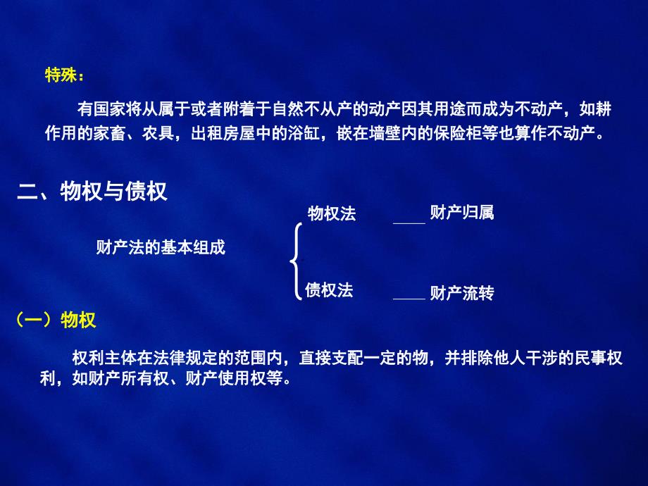 第五章土地财产法概述_第4页