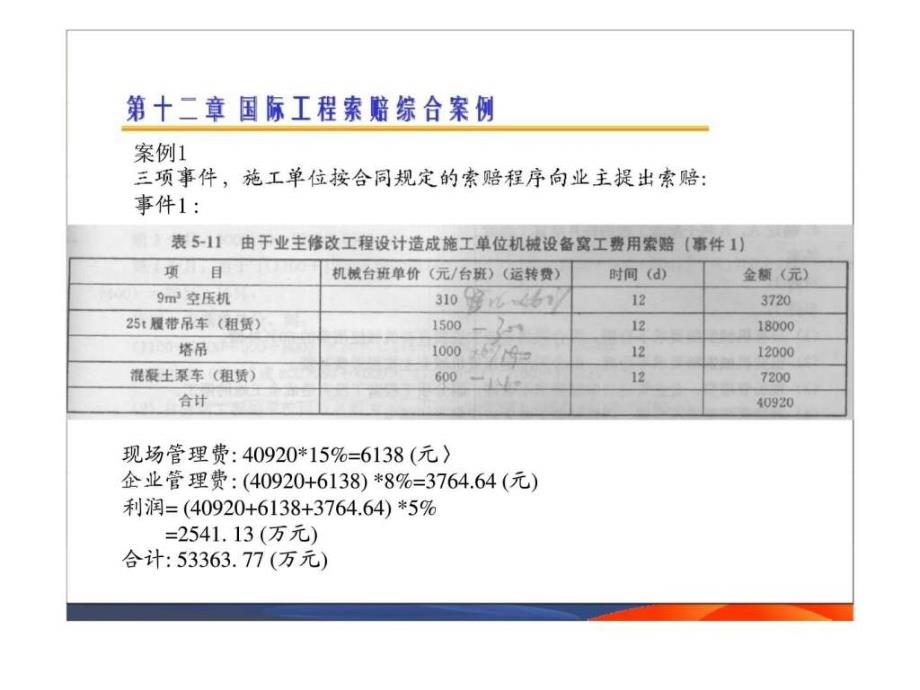 国际工程索赔9精品教案_第3页