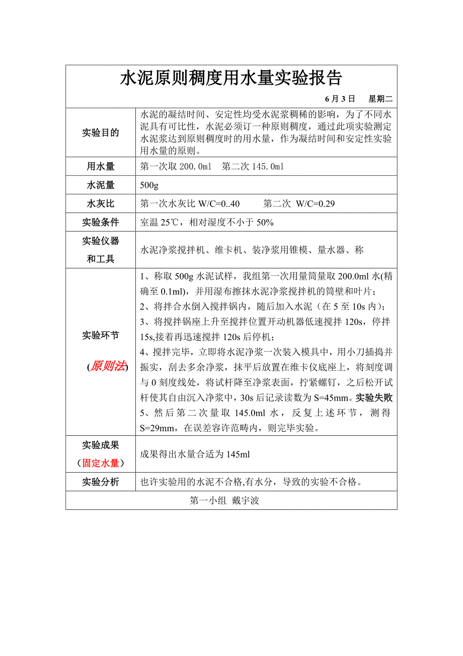 水泥标准稠度用水量试验报告_第1页