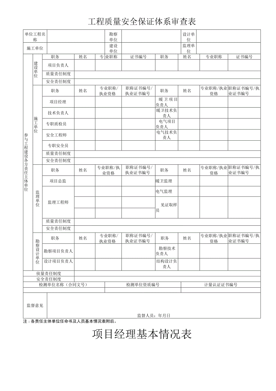 工程质量安全保证体系通知_第3页