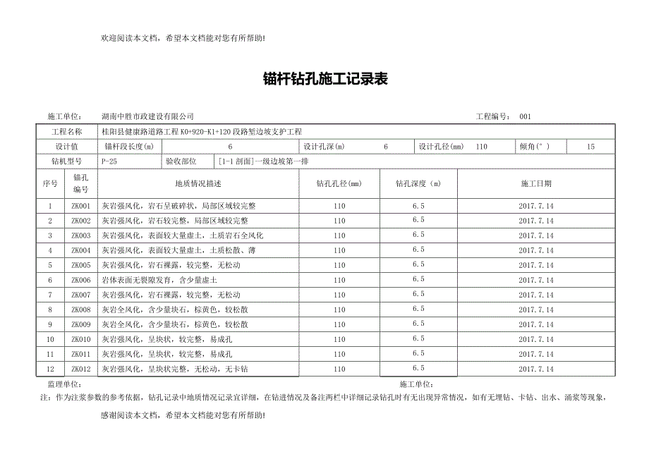 锚杆钻孔施工记录表_第1页