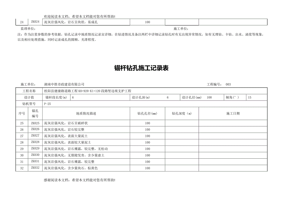 锚杆钻孔施工记录表_第3页