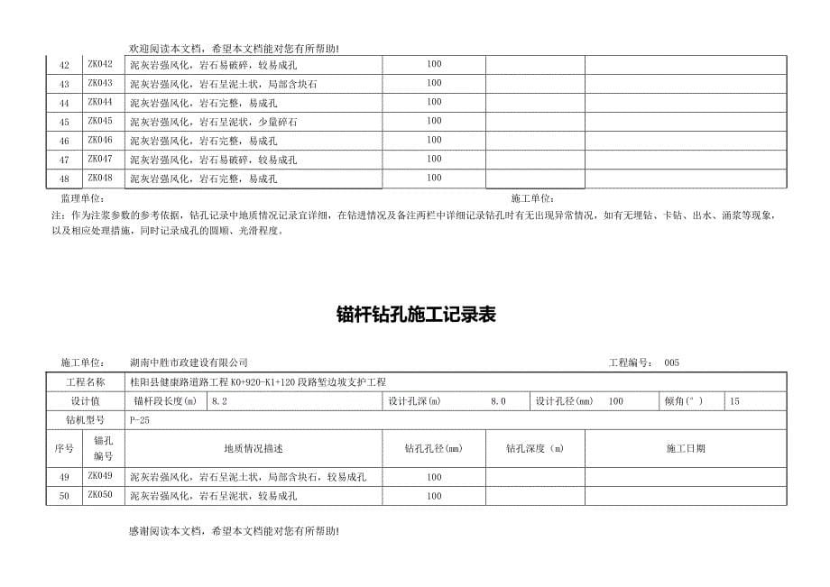 锚杆钻孔施工记录表_第5页