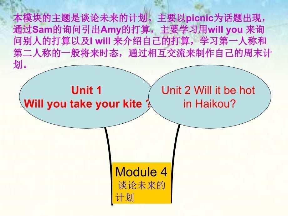 外研版小学英语四年级下册第四模块说课课件.ppt_第5页